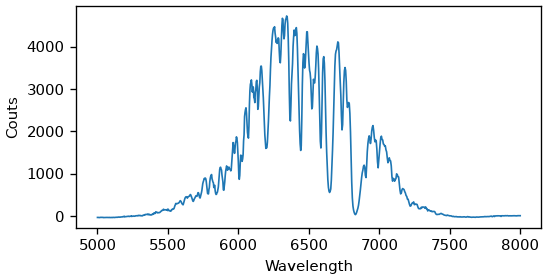 tutorial spectrometer calibration