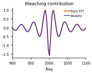 Bleaching contribution