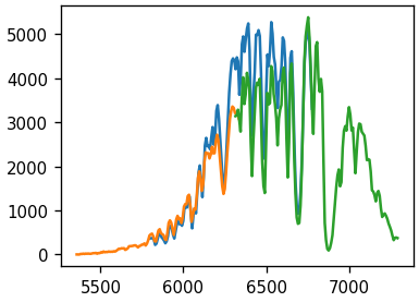 tutorial spectrometer calibration